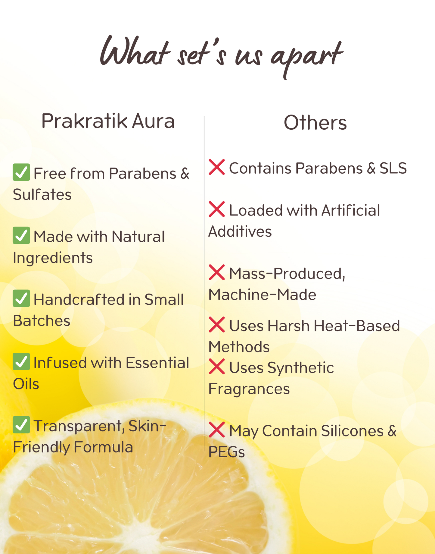 Handmade Aloe Lemon Body Soap