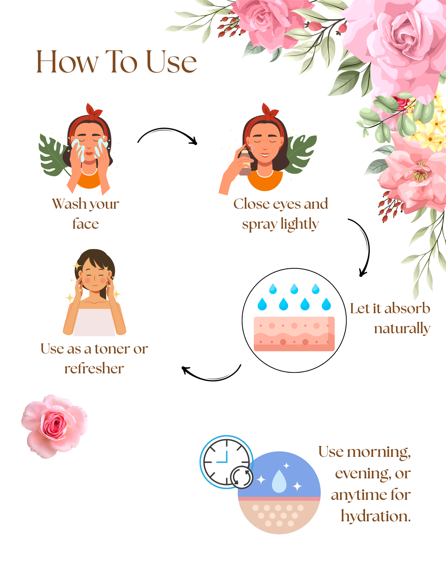 Pure Rose Face Mist