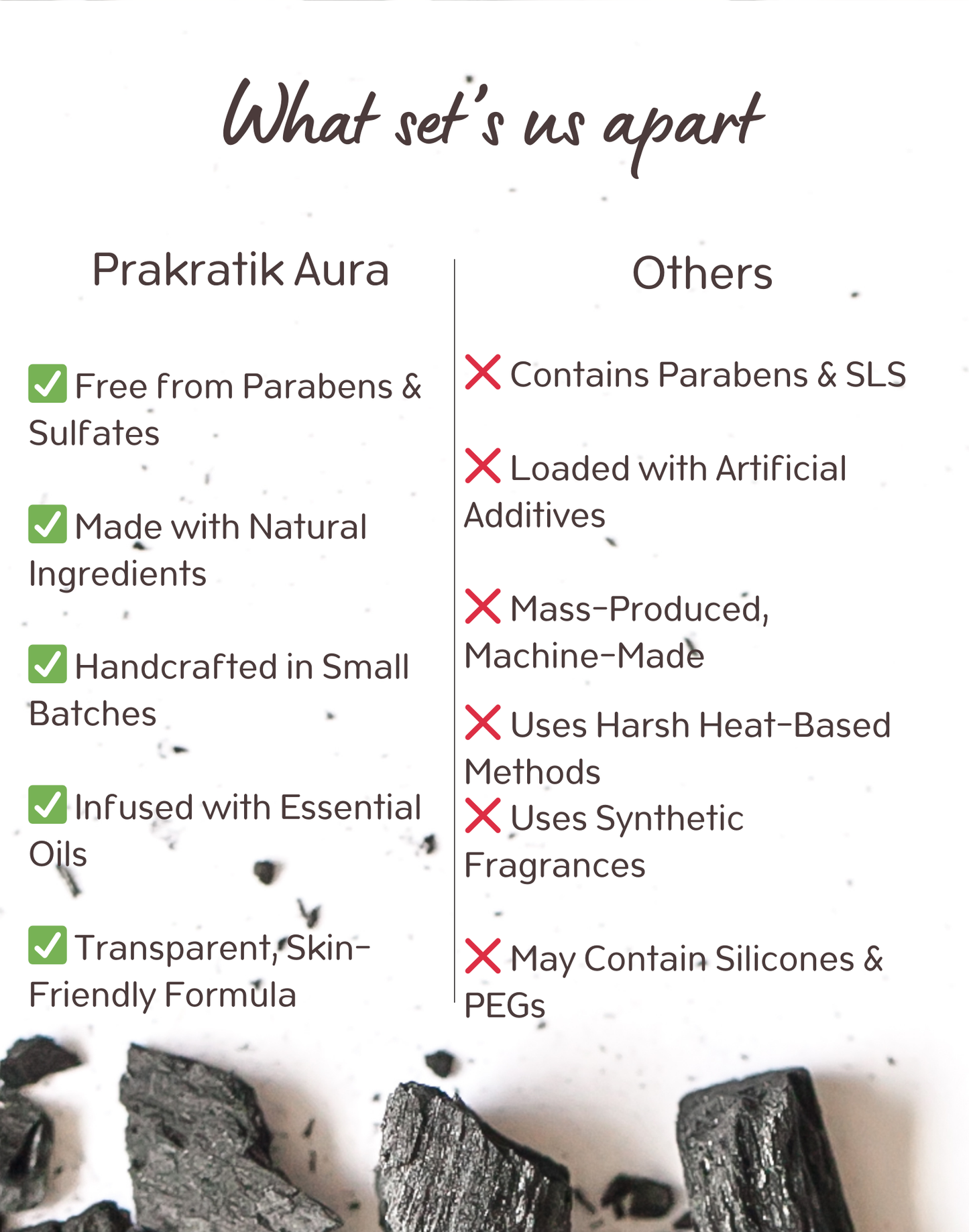 Handmade Charcoal Body Soap